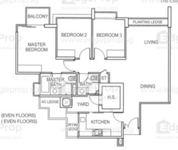 Park Green (D19), Condominium #466222281